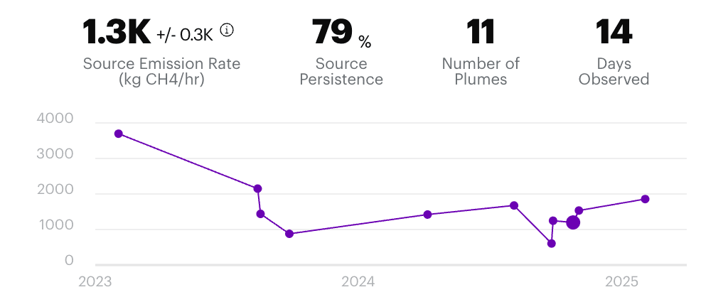 WARNING: Provide an alt text